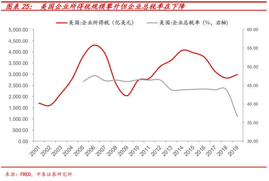 孟买每日人口增长_孟买猫(3)