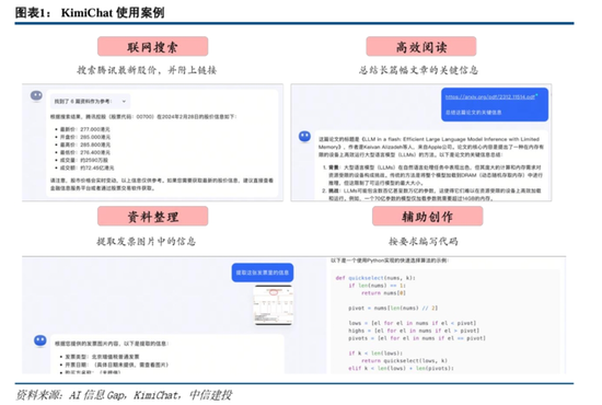 中信建投：国产模型Kimi投资机遇 下周AI催化密集