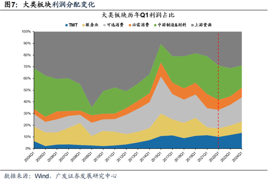 企业运营分析案例,企业运营分析案例范文