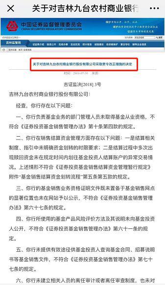长春农商行、九台农商行基金销售违规被采取监管措施 长春农商行、九台农商行基金销售违规被采取监管措施