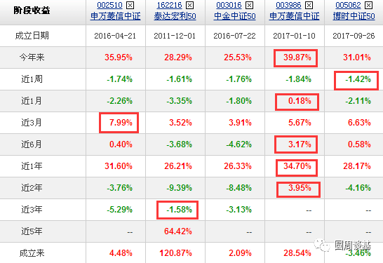 「电竞比分直播」通过脑刺激调节相关脑波互作 老年人工作记忆恢复