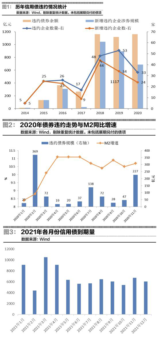 经济总量变动对证券市场的影响_跳蚤市场海报