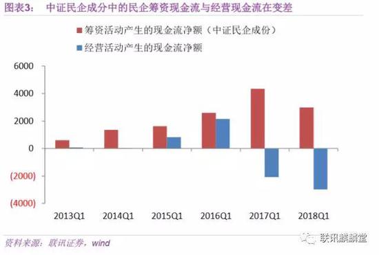 二、四面楚歌