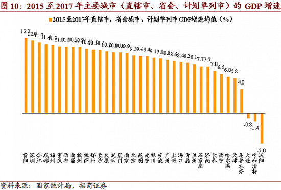 郑州高收入人口_...都觉得这个平均工资高了,-郑州一男子月入4000,竟然也能年存(2)