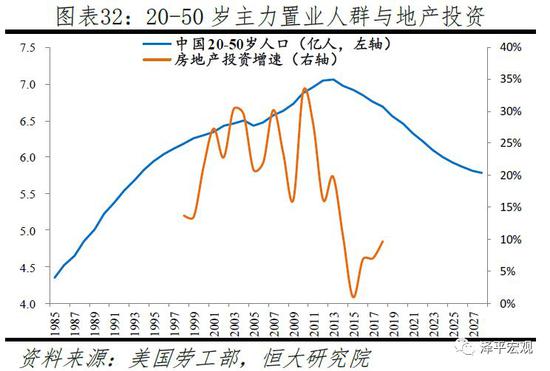 韩国人口问题_韩国爆发人口危机 快被高房价逼的灭种了 更可怕的是(2)