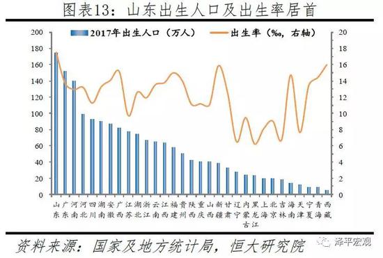 人口问题 内部消息_济宁人事考试信息网,济宁人事考试网,济宁公务员考试,济宁