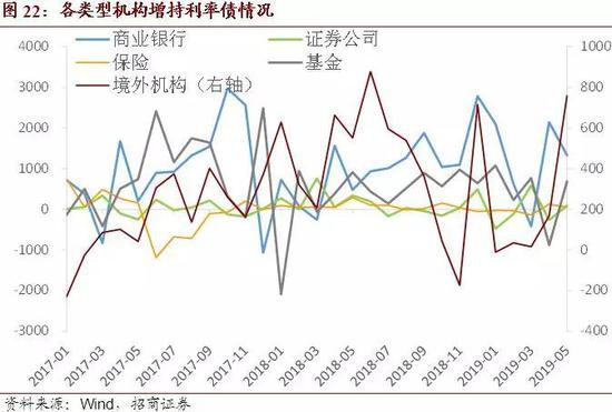 海关关税在我国GDP占比_美国追加1000亿商品关税 其实在中国GDP占比只有这么点(3)