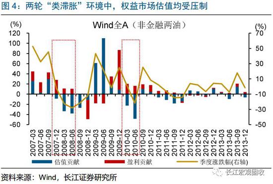 巴黎人在线检测_恕我直言,豪华C级车中标配最厚道的产品,是奥迪A6L