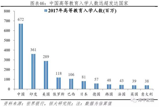 随着我国经济总量综合实力不断上升(2)