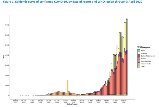 ������֯������ȷ�ﲡ�����Ʊ���ͼ