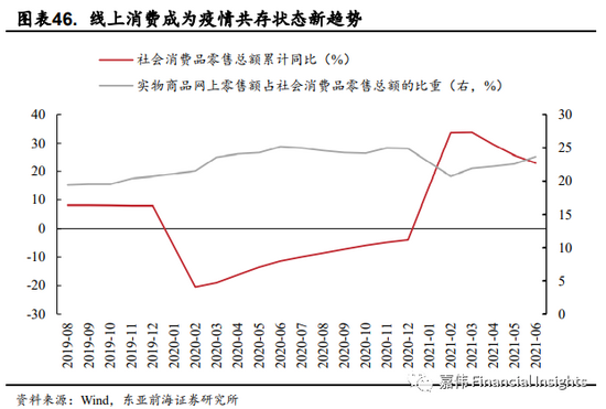 gdp和cpi影响什么_DailyFX 欧元区GDP和CPI数据会产生怎样的影响(2)
