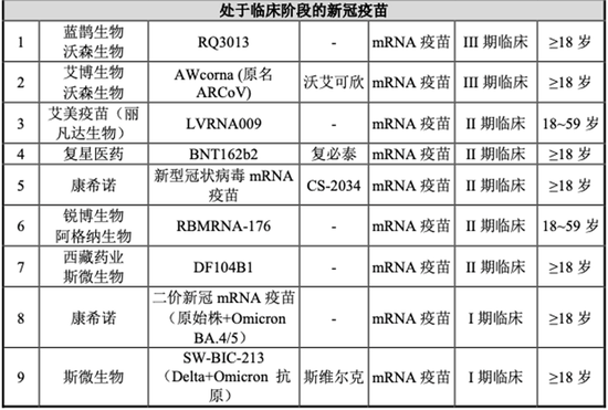 石药集团牵手辉瑞,这款新冠口服药用药更方便了!