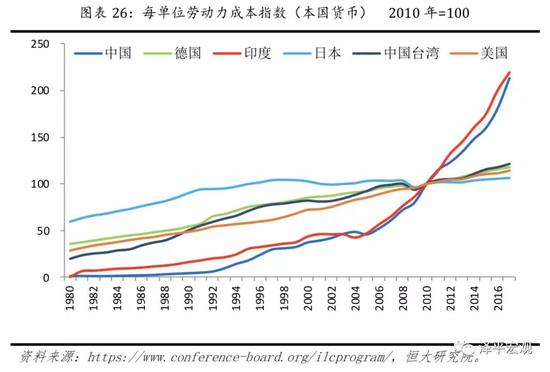 灰色项目-挂机方案任泽平：是该减税了中美税负和底子性本钱比力挂机论坛(31)