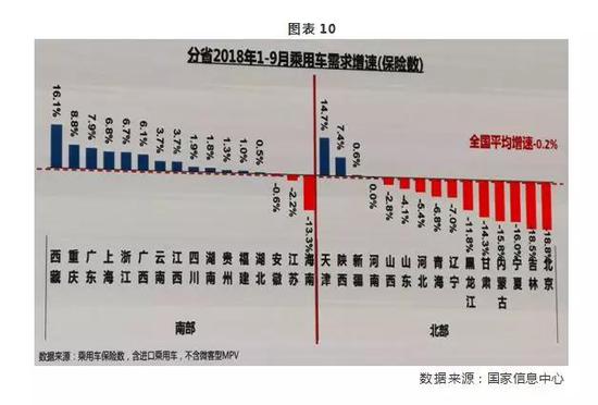 gdp增长率下降_国内gdp增长率