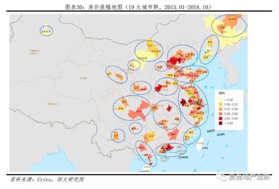 5  投资：增速显著下行，2019年开发投资增速预计4-5%