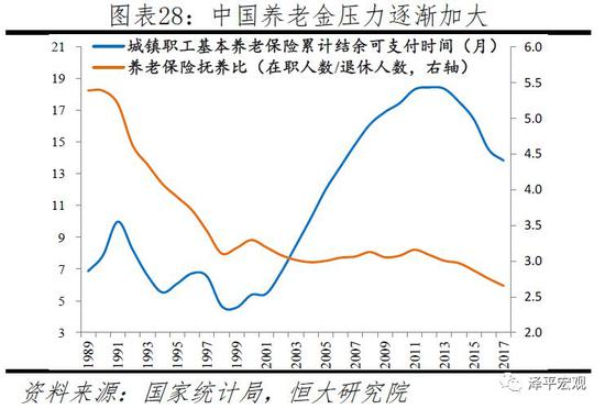 中国人口问题的实质_中国 流动 人口 问题的 实质 及相关政策分析 中国
