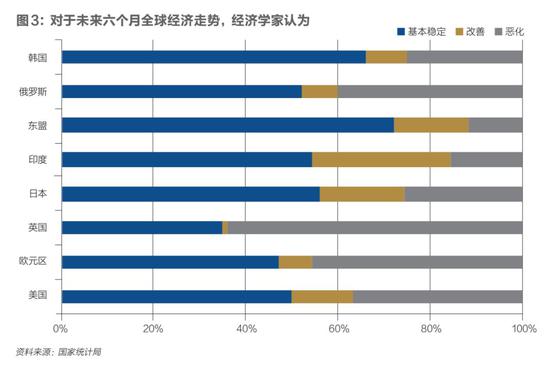 预测2019年中国经济总量_2019年汽车销量总量
