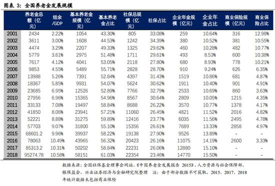 众益彩票网注册登陆 摇号快讯|新增3张预售证,阳光城未来悦2明起登记