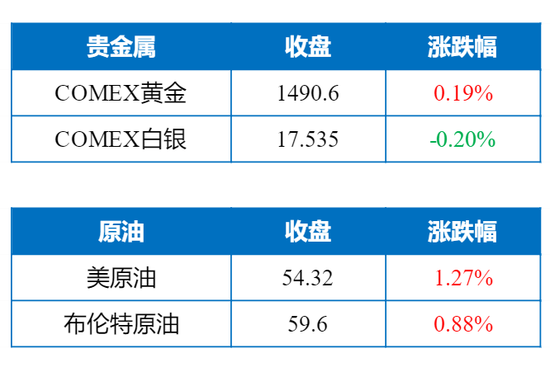 英皇体育俱乐部-小学生作业超过晚9点没完成可不写,家长表示:我不会同意的!