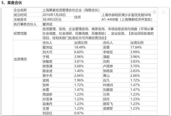 作家排行榜_作家收入排行榜图片(2)