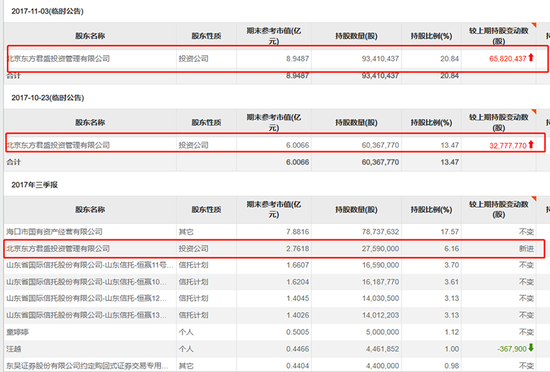 又一知名私募，栽了！