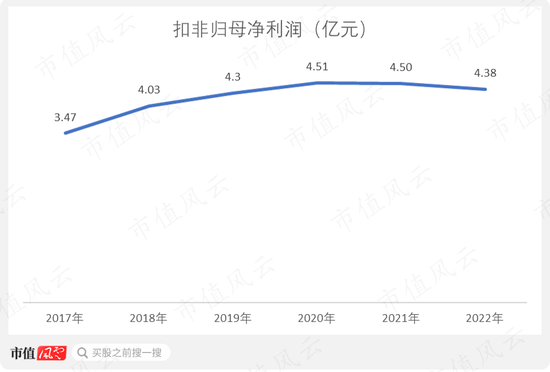 出版业为啥集体暴涨？中国出版、中信出版、中国科传横评