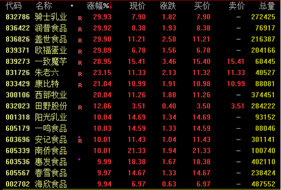 一度暴跌超26%，这家公司最新回应……