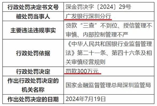 (來源:國家金管局)