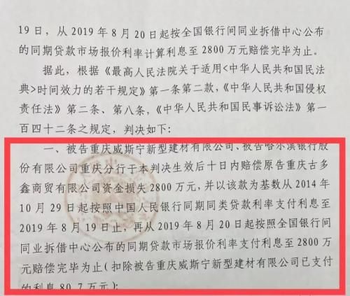 哈尔滨银行重庆分行欺诈手段骗民企 法院判赔却拒不执行(图1)