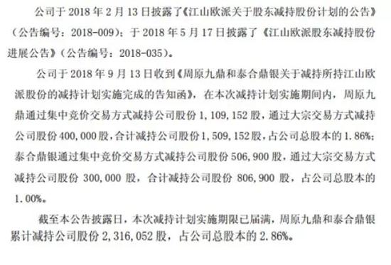 从公告可知，上述两位股东的股份来源均为IPO前取得：