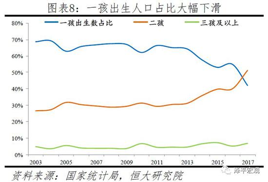 严峻的人口问题_...宏观 渐行渐近的人口危机 剩男问题日益严峻