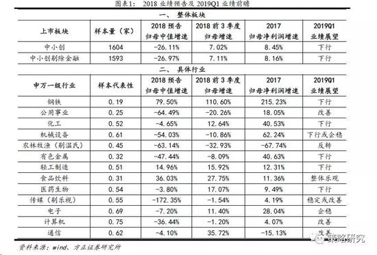 方正县gdp2020_方正县的经济概况