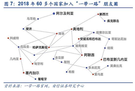 中国人口到达6亿是什么时候_常住人口登记卡是什么(3)