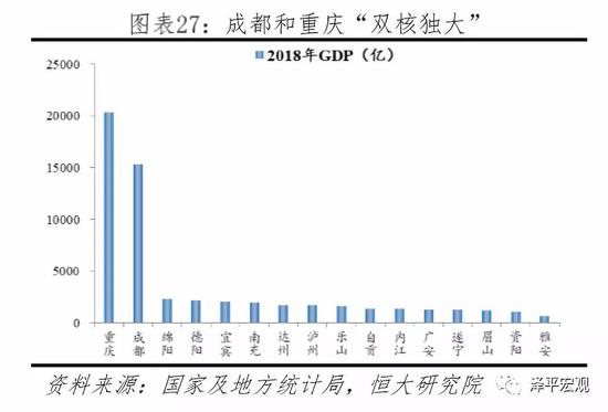 2019全球人口总量排行_2019年全球人口数量以及出生率排行