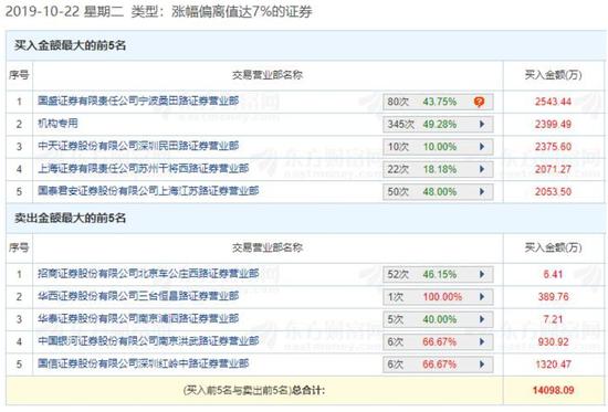 澳门网上最新官网,美军不顾多国反对,喷洒8000万升化学制剂,数百万人被感染