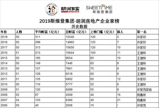 怎么注册杏彩帐号·山东文房四宝产业联盟成立,打造山东文房四宝产业品牌新集群