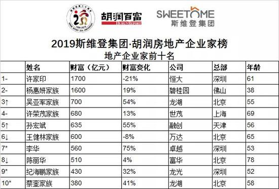 真人娱乐送18·新款帕萨特已到店,车标与辉昂看齐,后排空间着实让人惊喜