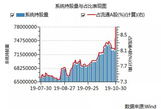赌场放水新人|天神娱乐12月26日盘中涨停