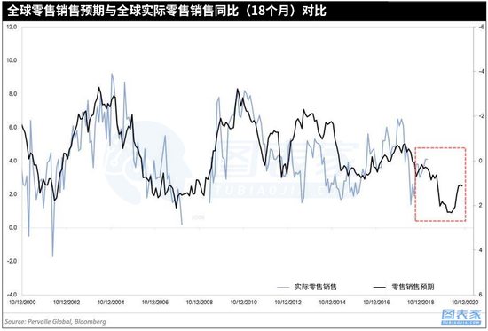 a彩娱乐是不是黑平台_都是10几万,这些SUV比对手帅一截,心动了