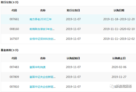谁知道云顶官方娱乐场畅享·蜂趣公寓“牛哥”:这两年我踩过的雷!绝不允许你们再踩