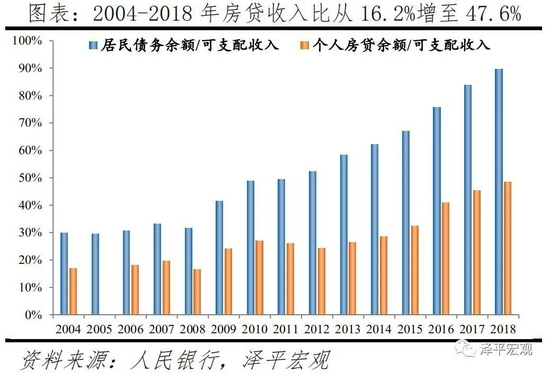 2021中国人口普查数据_独家对话李毅中 中国的人口红利确实已经过去(2)