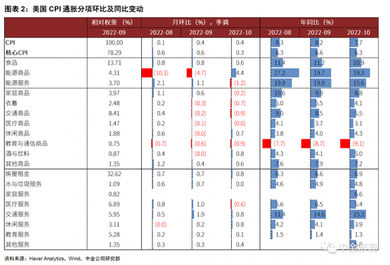 个人养老金系统搭建有序推进 银行服务体系初步形成 个人养老金系统搭建有序推进 银行服务体系初步形成