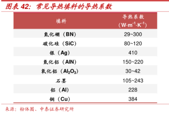 “材料组装厂”金戈新材IPO来了：核心技术是用5万块买来的，核心原材料竟也是从“友商”买来的！
