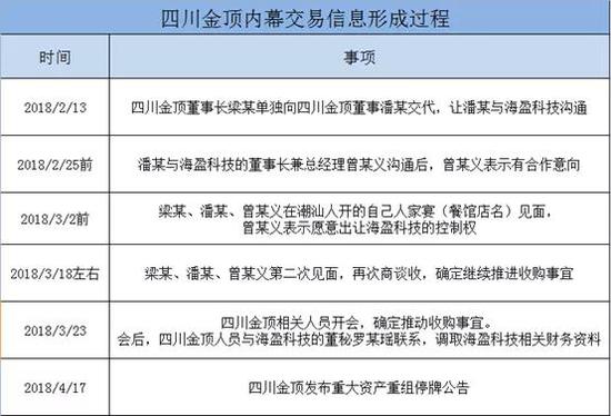 五星娱乐场送多少彩金·歼15飞行员奇迹般地处置“鸟撞飞机”,中国也造出了两大法宝