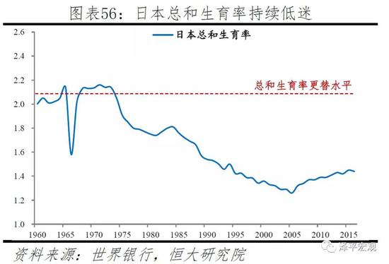 控制人口增长是_控制人口增长绘画(2)