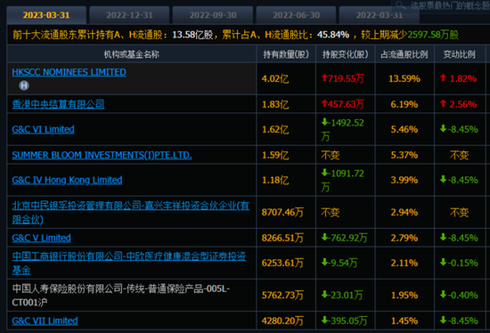 2000亿巨头跌停了