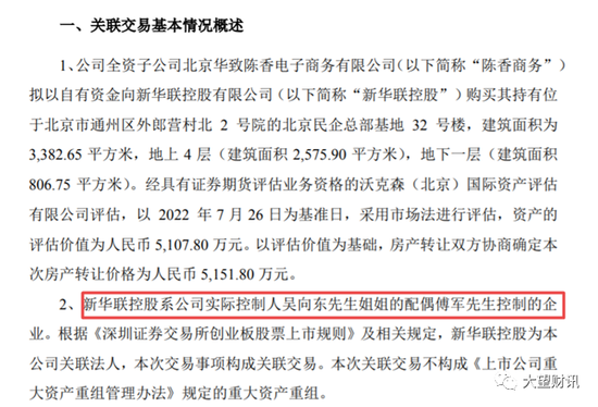 继被曝卖假茅台、增收不增利后，华致酒行又因购房收到监管函