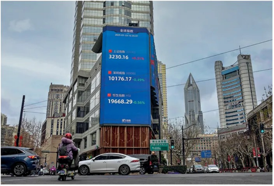 重返3300点,谁在撬动A股春季行情? 第2张 重返3300点,谁在撬动A股春季行情? 第2张