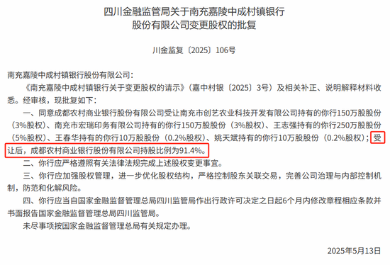 （图源：四川金融监管局）