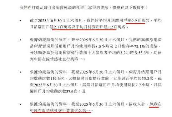 米连科技港股IPO:伊对半年创收15亿,4轮融资吸小米等资本,2564条投诉+合规整改成上市拦路虎